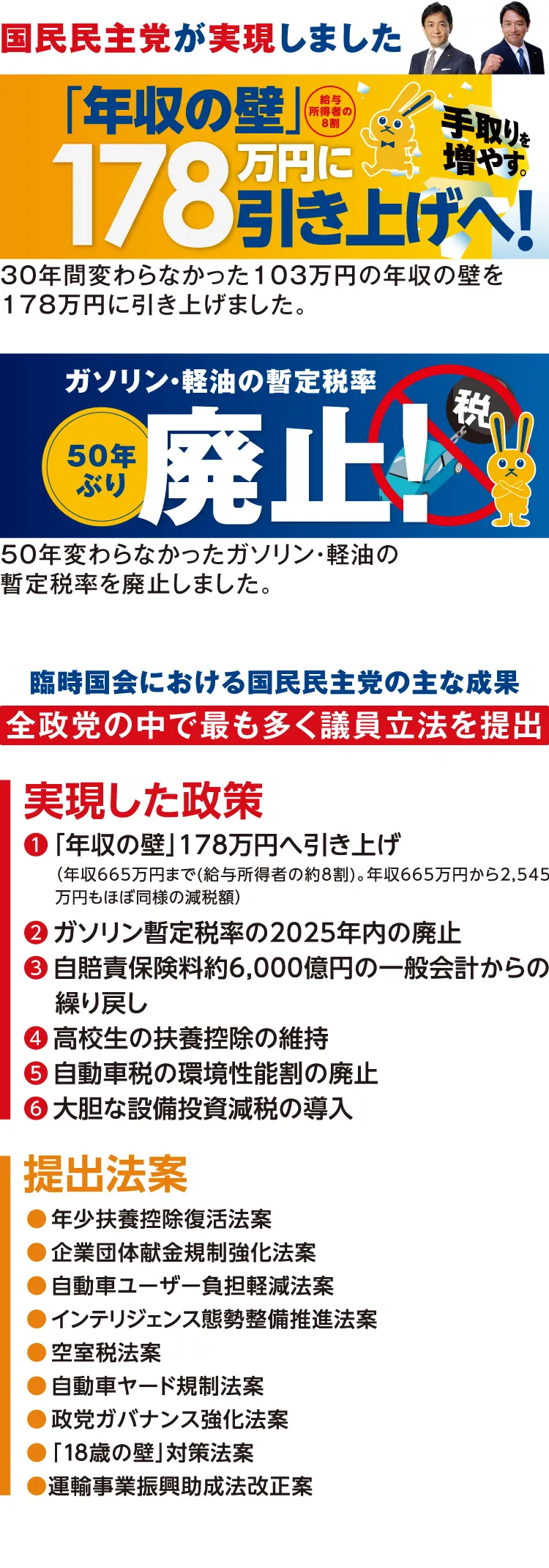 国民民主党が実現しました